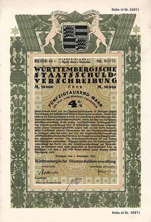 Württembergische Staatsschuldenverwaltung