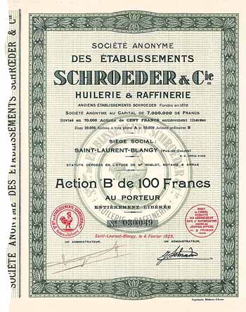 S.A. des Établissements Schroeder & Cie. Huilerie & Raffinerie