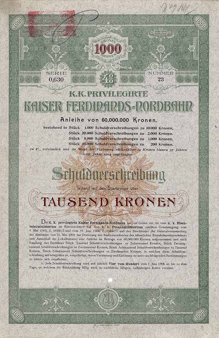 k.k.priv. Kaiser Ferdinands Nordbahn