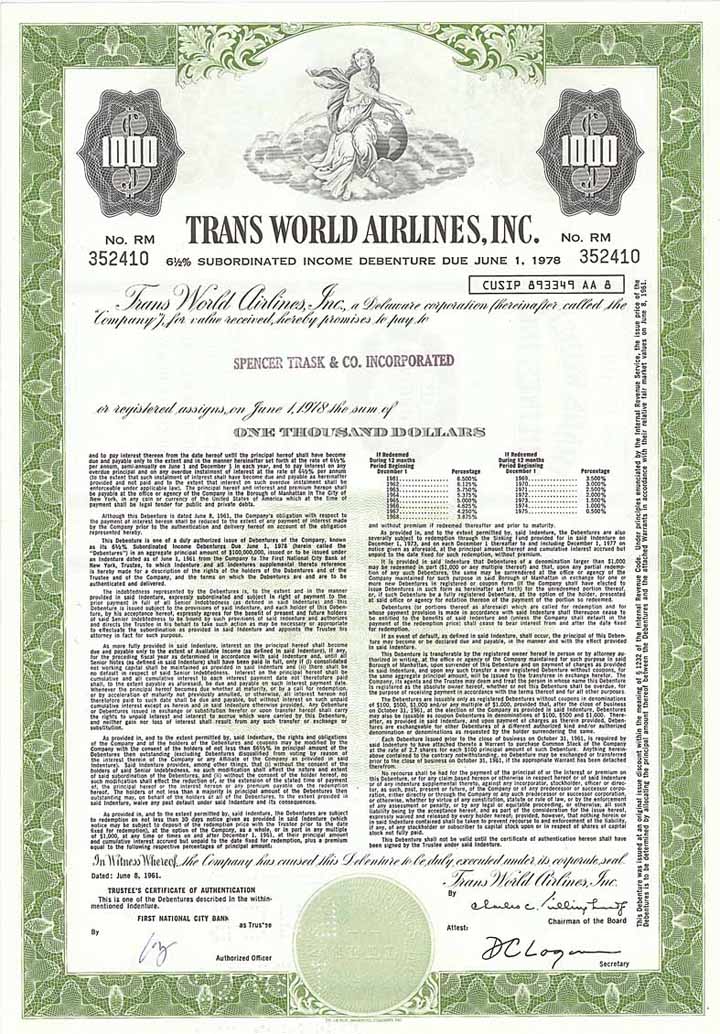 Trans World Airlines, Inc.