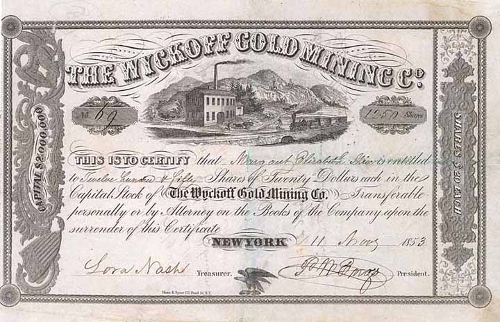 Wyckoff Gold Mining Co.