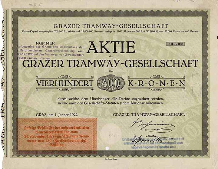 Grazer Tramway-Gesellschaft