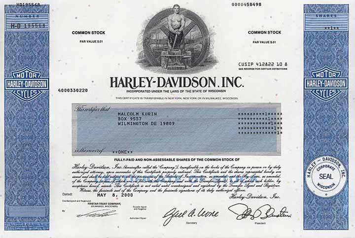 Harley-Davidson Inc.