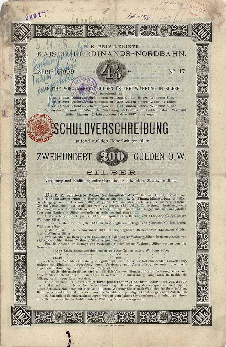 k.k.priv. Kaiser Ferdinands Nordbahn