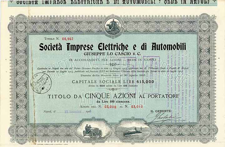 Societa Imprese Elettriche e di Automobili