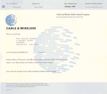 Cable & Wireless Public Ltd. Co.
