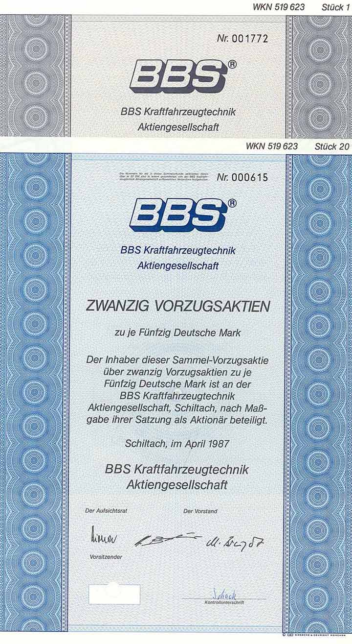BBS Kraftfahrzeugtechnik AG (2 Stück)