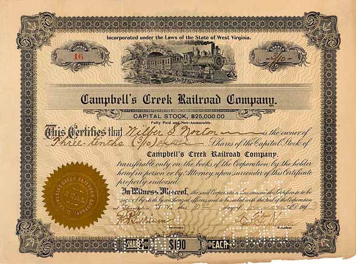 Campbell’s Creek Railroad
