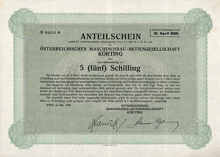 Österreichische Maschinenbau-AG Körting