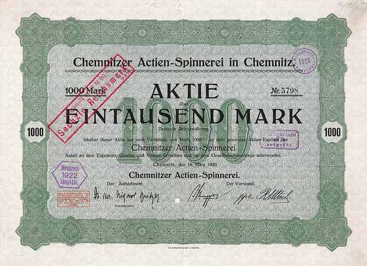 Chemnitzer Actien-Spinnerei