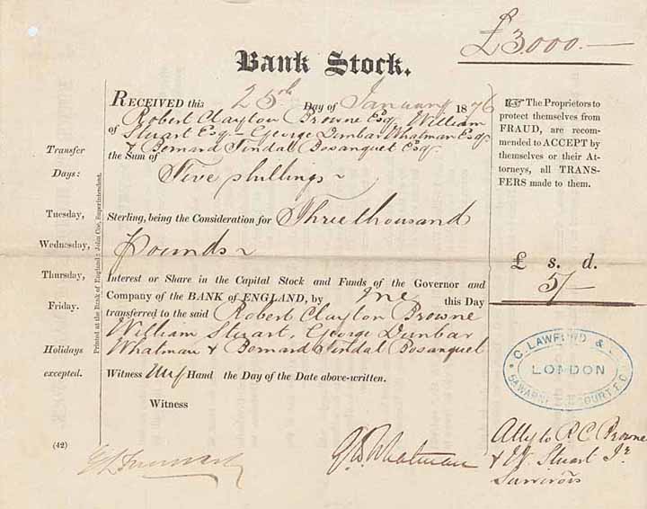 Bank of England