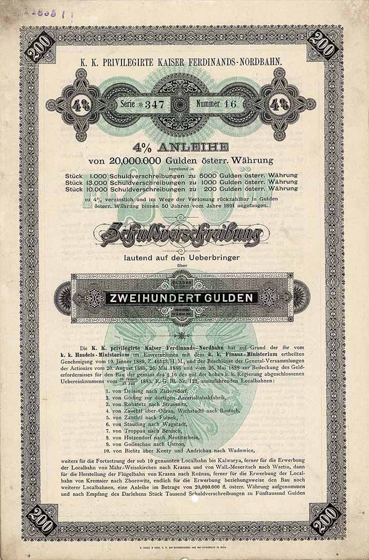 k.k.priv. Kaiser Ferdinands Nordbahn