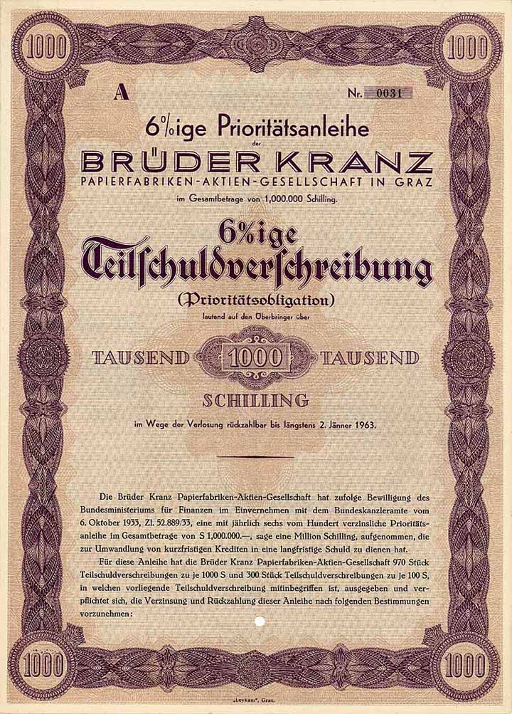 Brüder Kranz Papierfabriken-AG