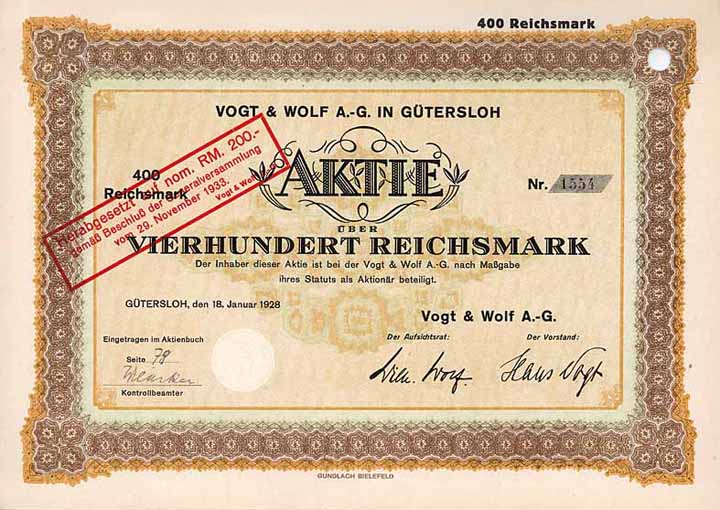 Vogt & Wolf AG