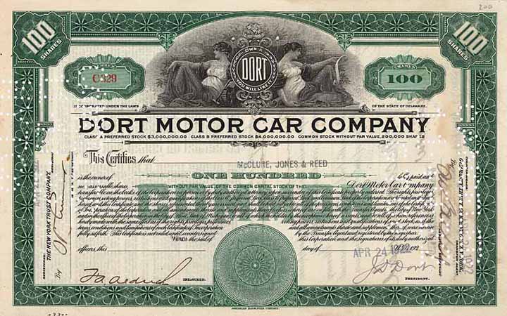 Dort Motor Car Co.