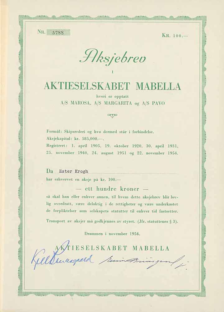 Aktieselskabet Mabella
