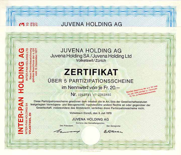 Juvena Holding AG (2 Stücke)