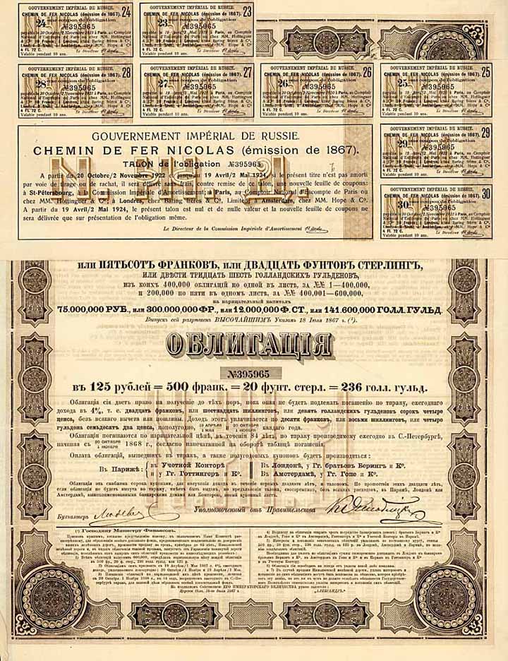 Imperial Govt. of Russia, NICOLAS RAILROAD (line from St.-Petersburg to Moscow)