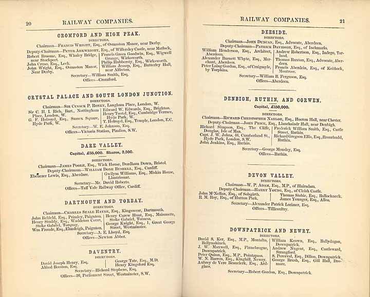 Joint Stock Companies‘ Directory for 1865