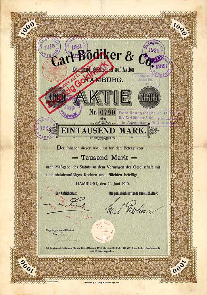 Carl Bödiker & Co. KGaA