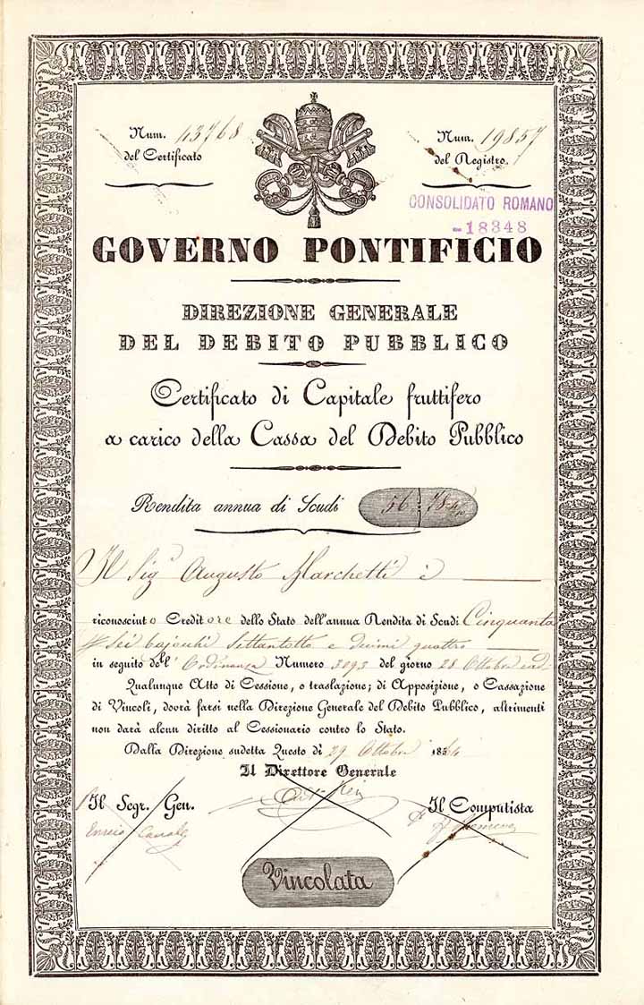 Governo Pontificio