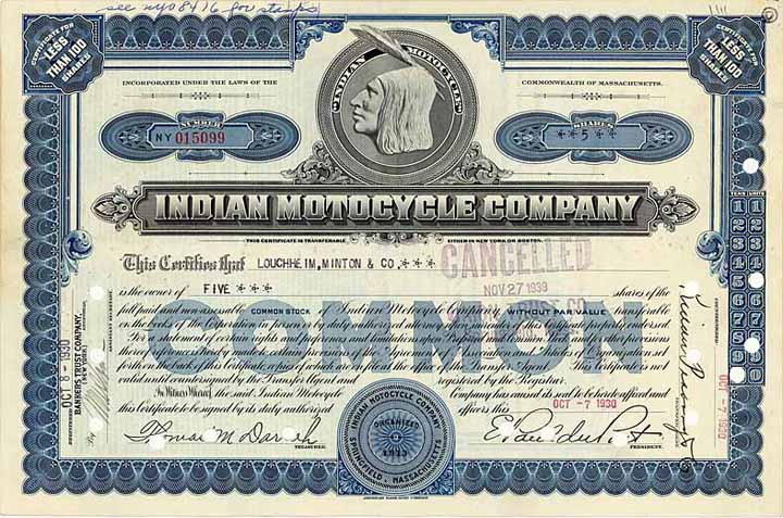 Indian Motocycle Co.