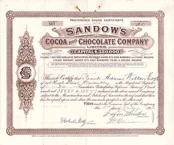 Sandow’s Cocoa & Chocolate Co.