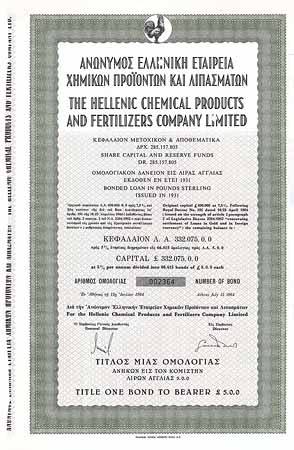Hellenic Chemical Products & Fertilizers Co.