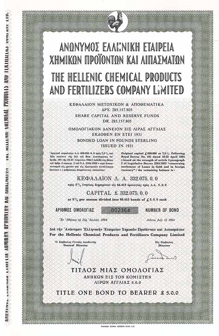 Hellenic Chemical Products & Fertilizers Co.