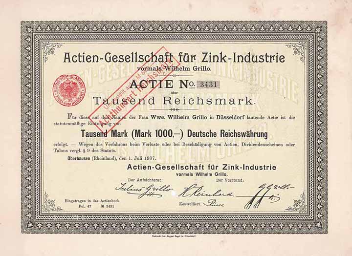 AG für Zink-Industrie vormals Wilhelm Grillo