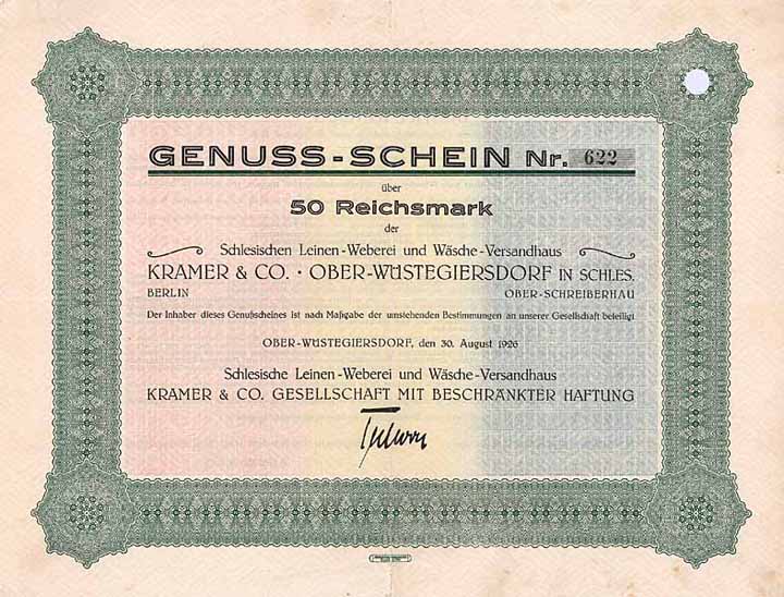 Schlesische Leinen-Weberei und Wäsche-Versandhaus Kramer & Co GmbH