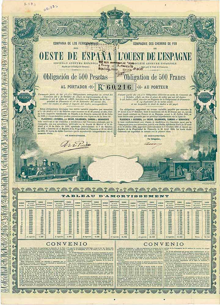 Cia. de los Ferrocarriles del Oeste de Espana S.A.