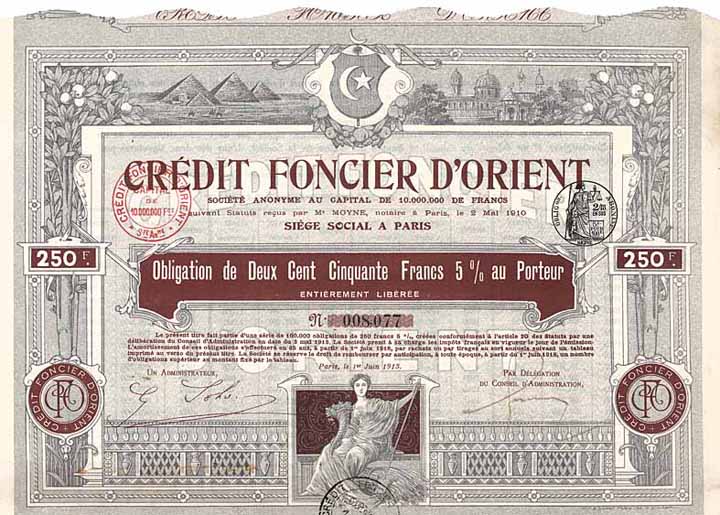 Crédit Foncier d'Orient S.A.