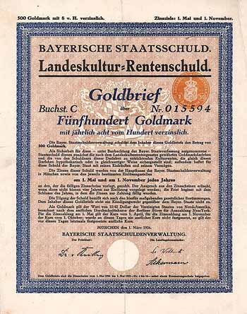 Bayerische Staatsschuld
