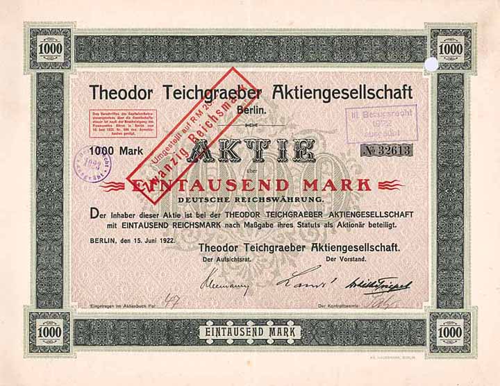 Theodor Teichgraeber AG