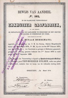 Enkhuizer Gasfabriek